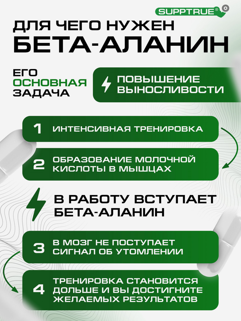 Бета аланин Supptrue комплекс аминокислотный порошок 200 грамм
