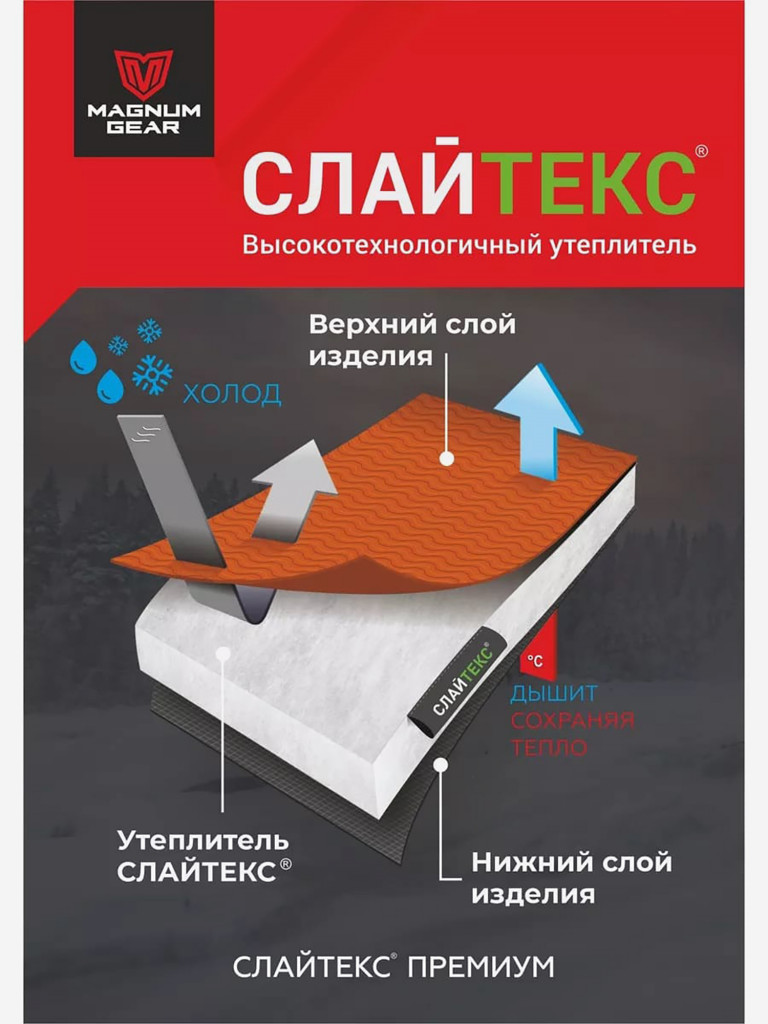 Костюм для рыбалки MAGNUM GEAR TITAN -45° С хаки