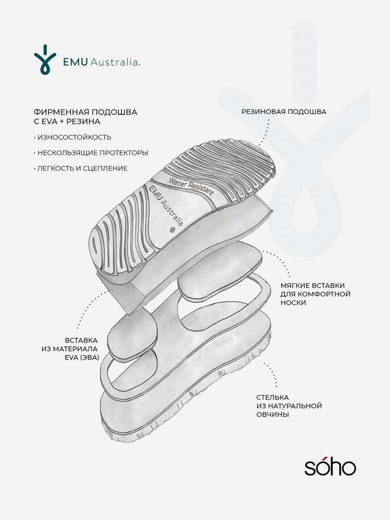 Угги женские EMU Australia Stingers Stinger Micro Flatform