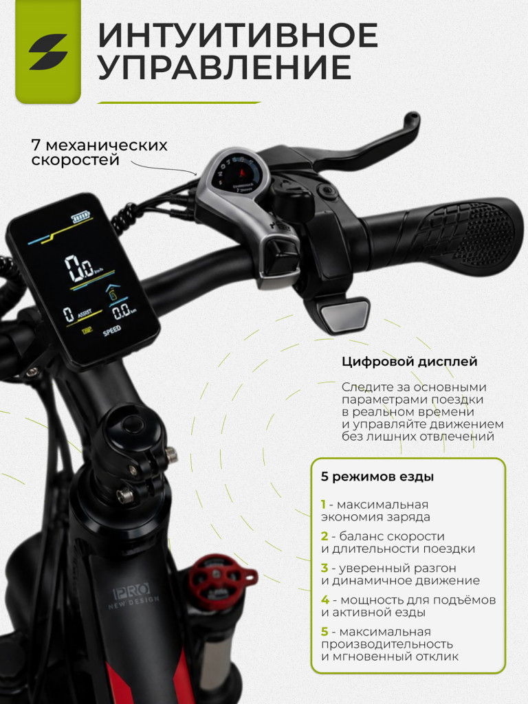 Электровелосипед Samik V3 Mini Pro