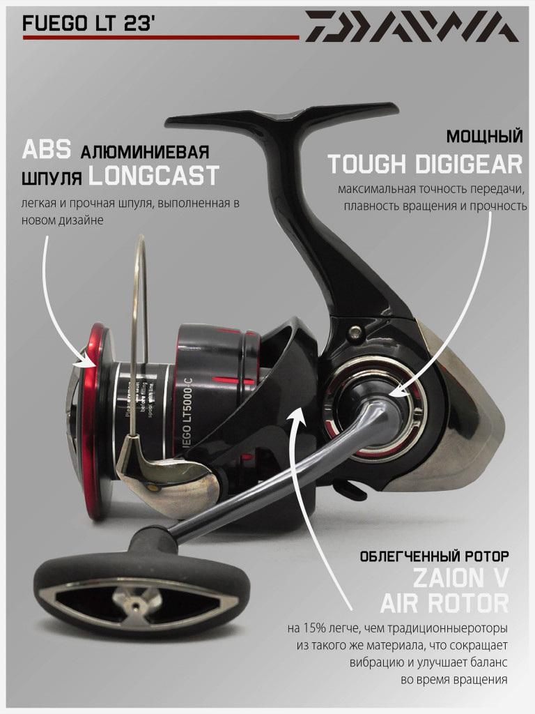 Катушка для спиннинга безынерционная Daiwa 23 Fuego LT 5000-C