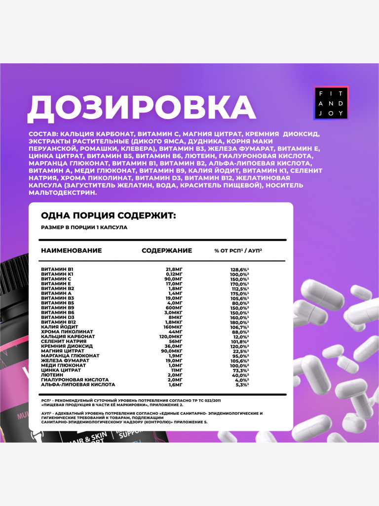Витамины для женщин в капсулах FIT AND JOY комплекс мультивитаминов БАД