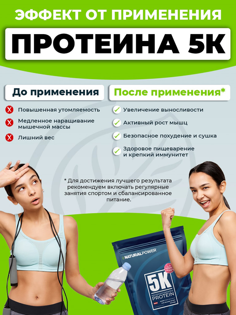 Пятикомпонентный протеин Natural Power 1000 гр Черничный йогурт, Австрия