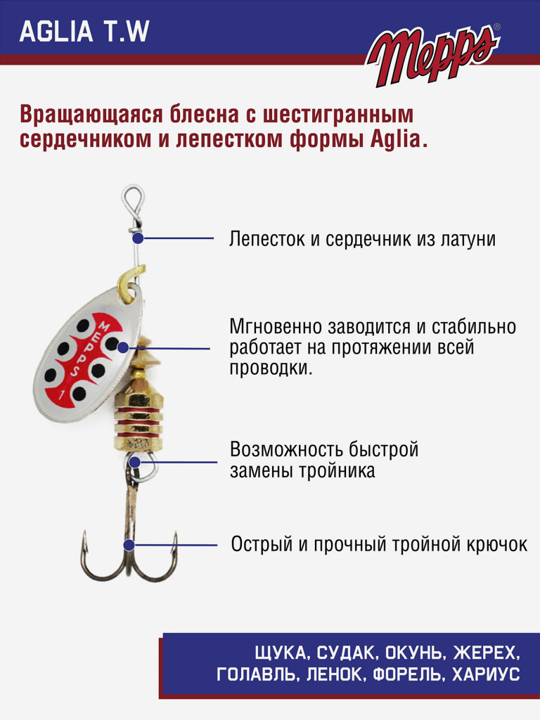 Блесна вращающаяся для рыбалки Mepps AGLIA T.W. на щуку, окуня