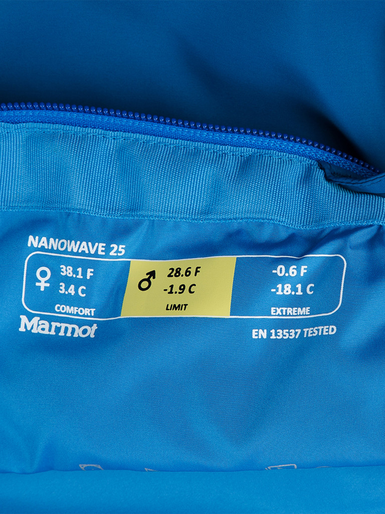 Спальный мешок Marmot Nanowave 25 -2 левосторонний