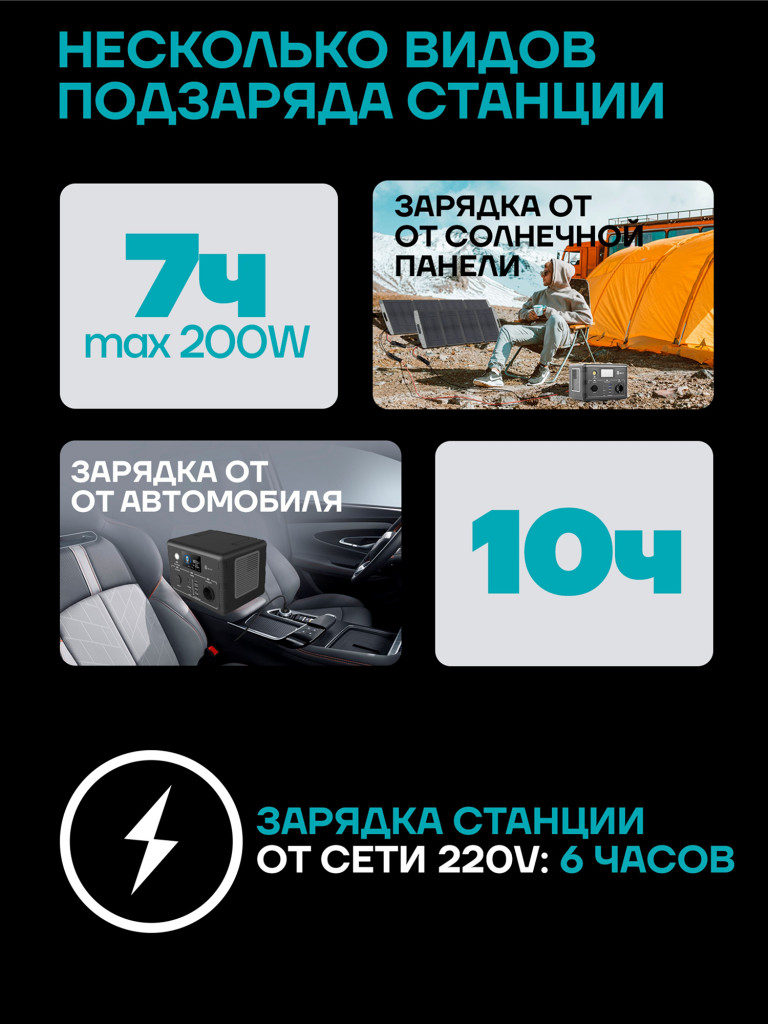 Портативная электростанция ONLY Base 500 Вт
