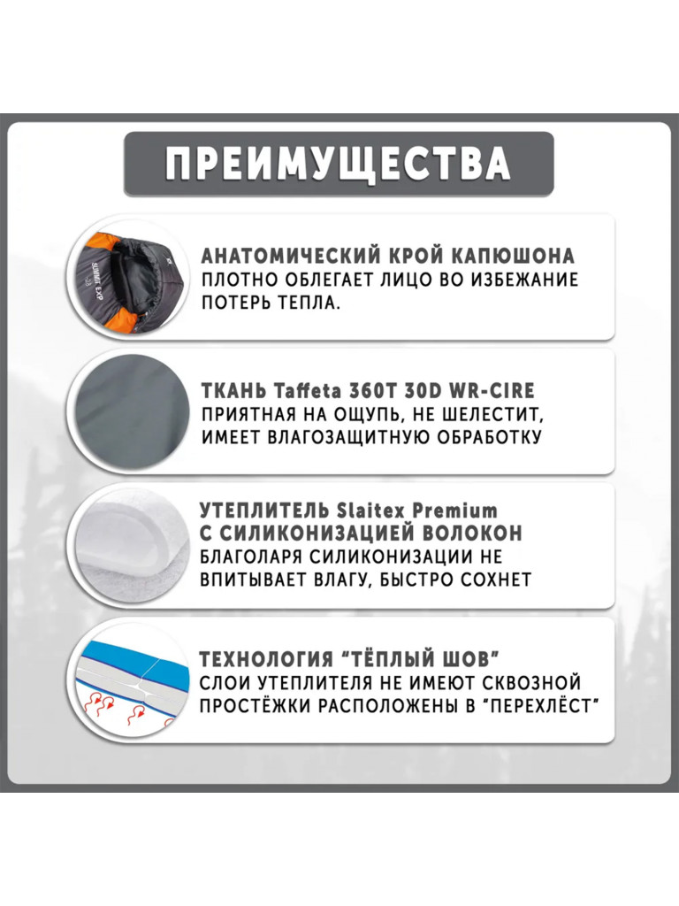 Спальный мешок SUMMIT EXP -18°C, серый/фиолетовый, правый