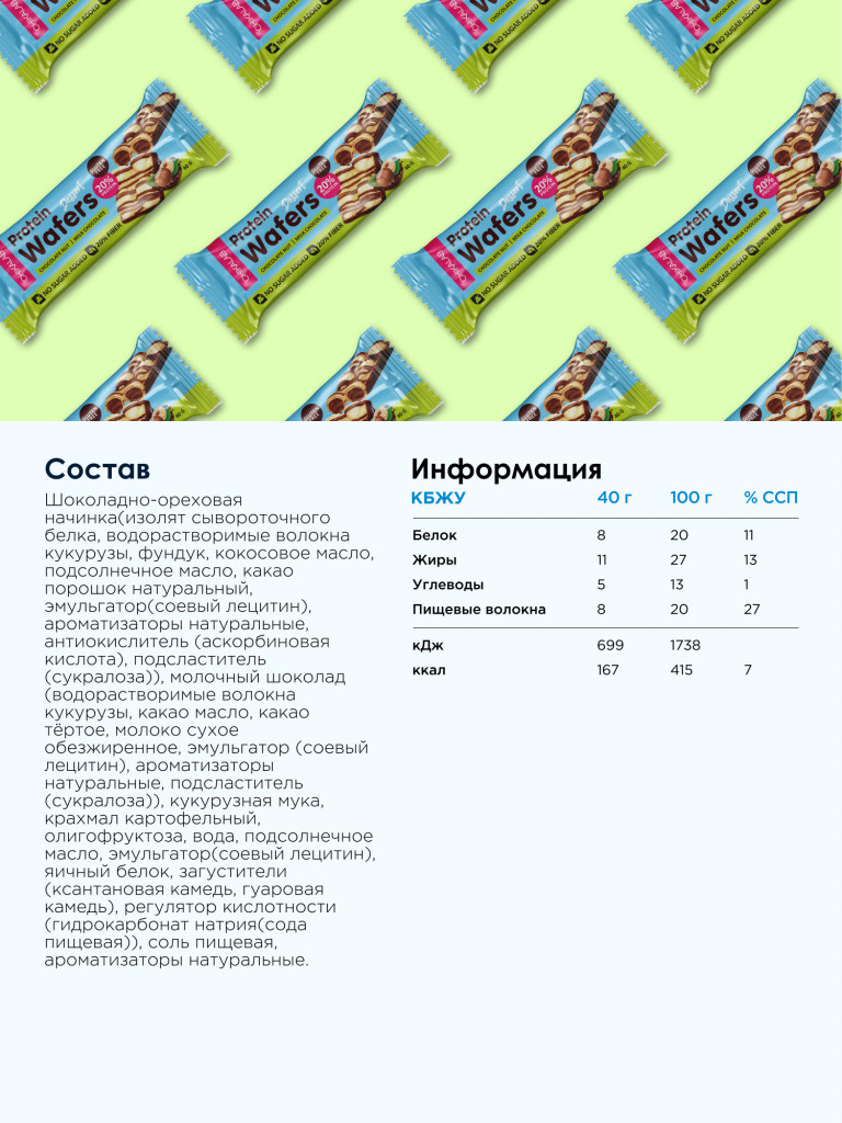 Протеиновые батончики-вафли 12 шт. CHIKALAB со вкусом "Шоколадно-ореховый десерт", 40г. х 12шт.