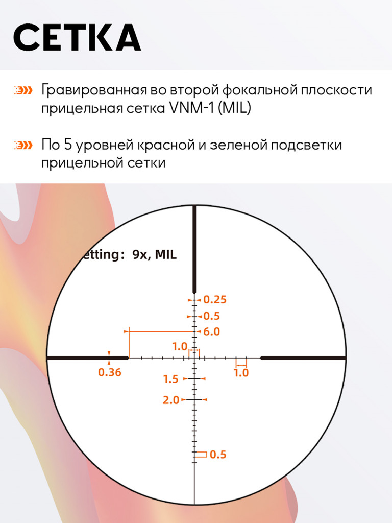 Прицел оптический Vector Optics VictOptics SOI AO Scope