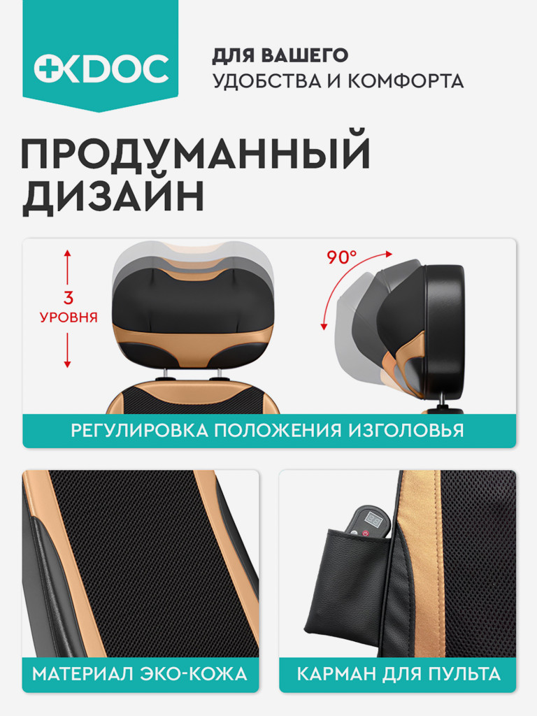 Массажная накидка OKDOC