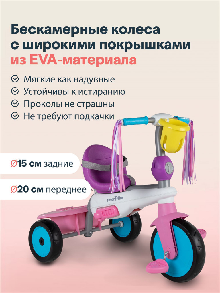 Велосипед детский трехколесный с ручкой SmarTrike Breeze S, Unicorn
