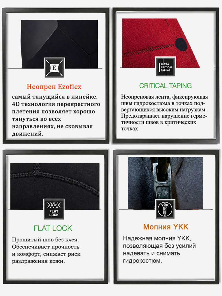 Гидрокостюм Avatar II 3/2 mm Fullsuit