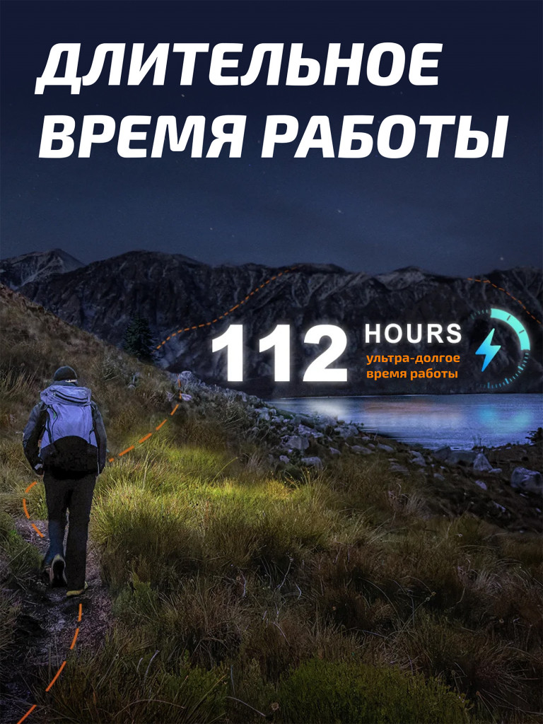Фонарь Fenix налобный HL12R V2.0 фиолетовый 500 люмен