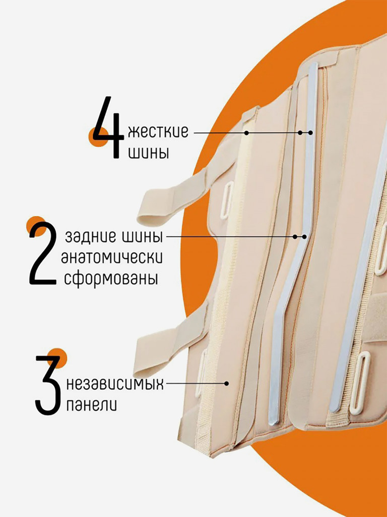 IR-5000 Ортез на коленный сустав фиксирующий, тутор на колено иммобилизирующий суппорт 50 см высота ORLIMAN Испания