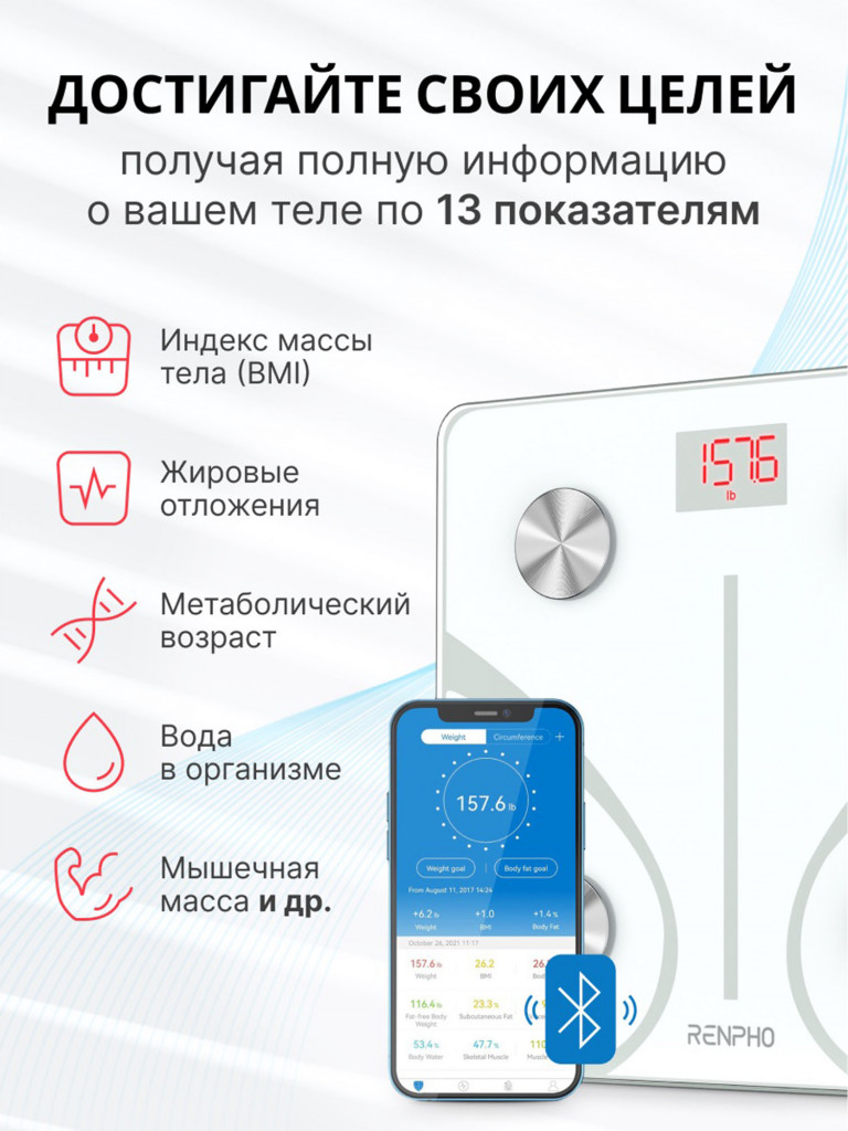 Умные напольные весы Renpho Elis 1 ES-32MD