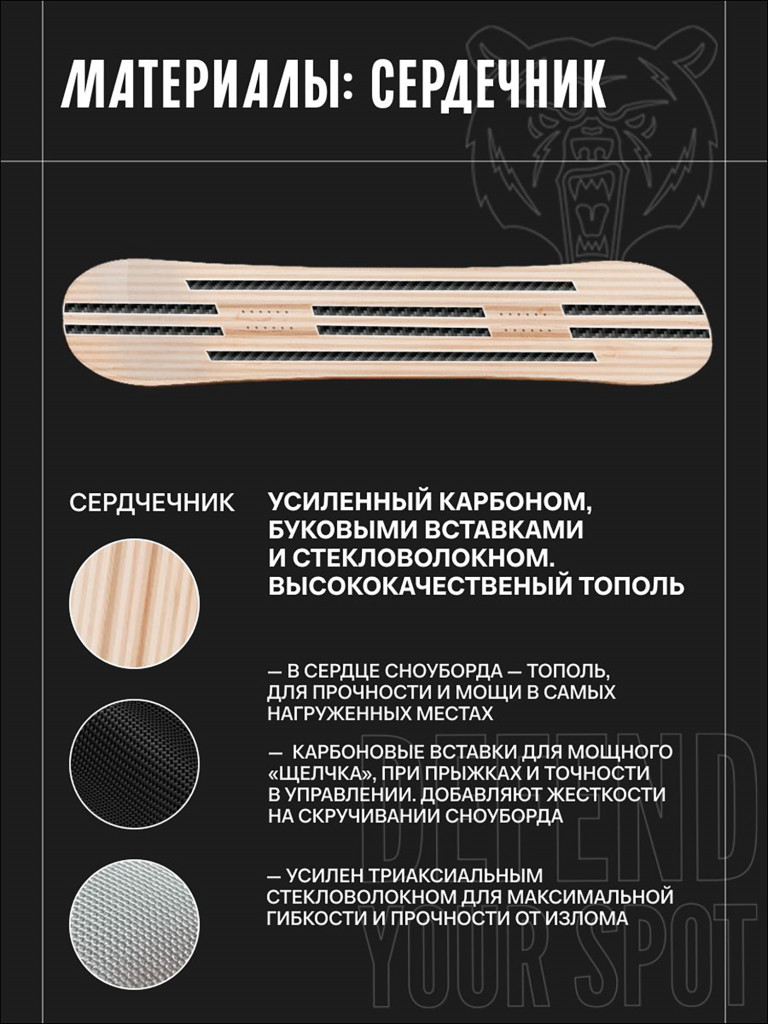 Сноуборд TERRO - PROPS 25/26