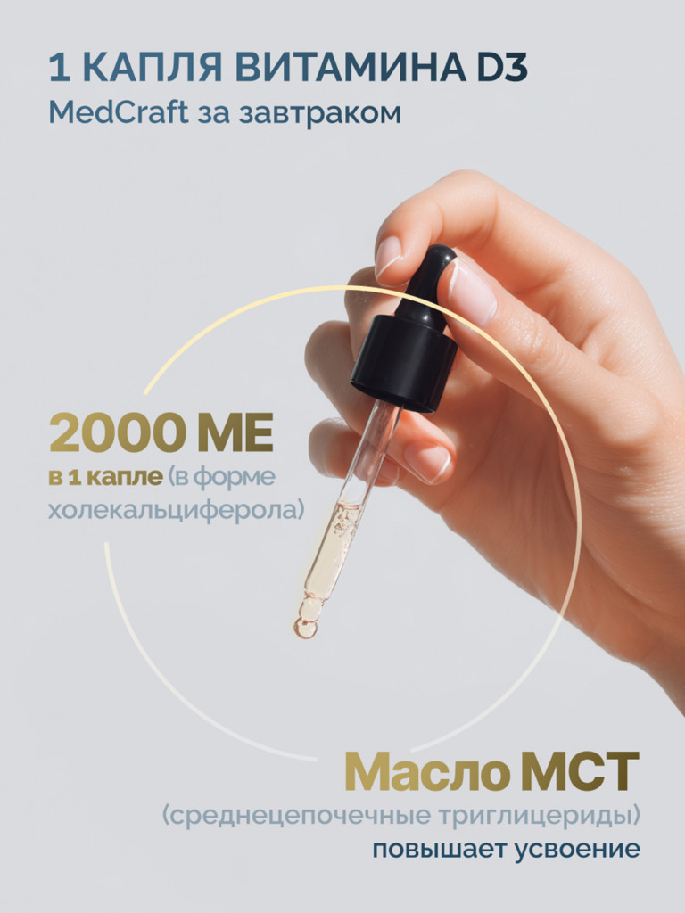 Витамин D3 MedCraft, 2000МЕ