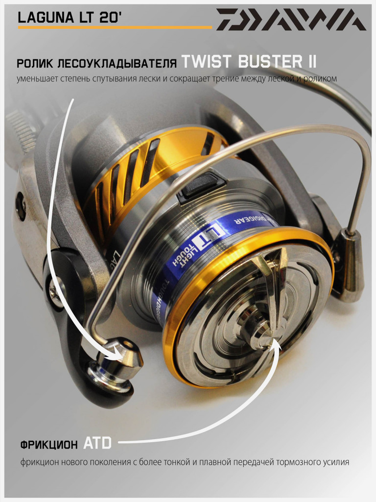 Катушка для спиннинга безынерционная Daiwa 20 Laguna LT 2500
