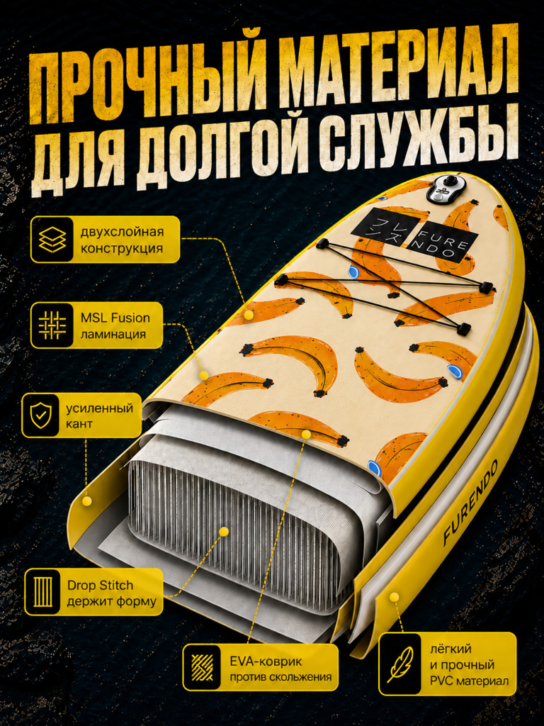 Sup-доска Furendo Raccoon 11', 335х89х15 см