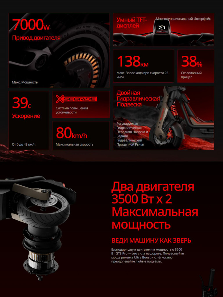 Электросамокат Segway Ninebot Superscooter GT3 Pro