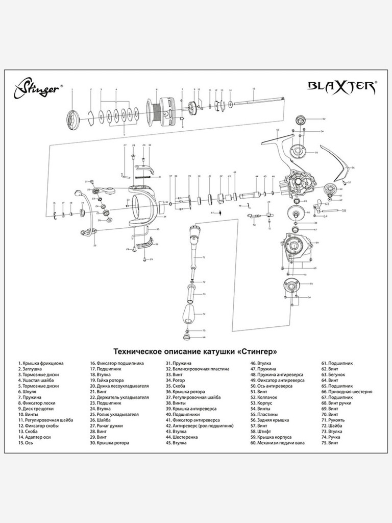 Катушка для рыбалки безынерционная Stinger Blaxter STR BL1500
