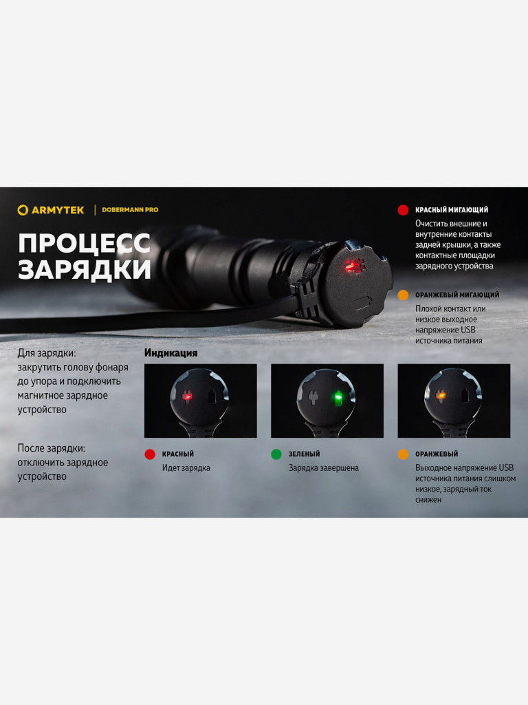 Фонарь ручной Armytek Dobermann Pro Magnet USB, теплый свет