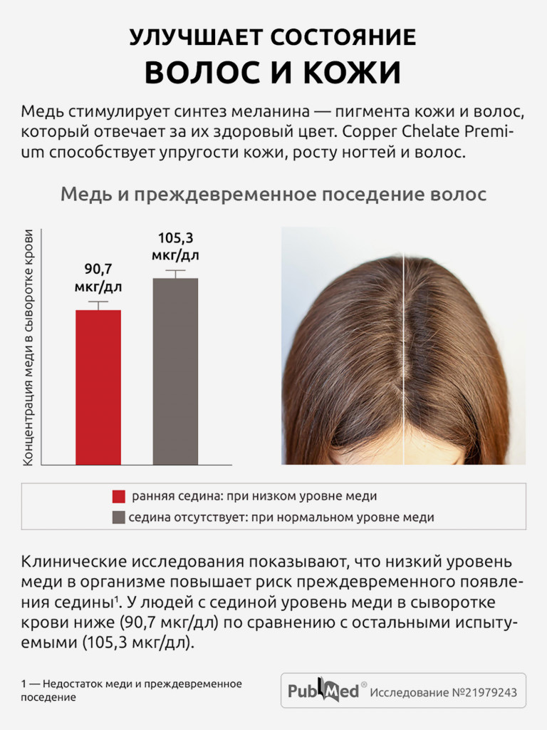 Медь хелат премиум Ultrabalance комплекс витамин для мужчин и женщин, 90 капсул