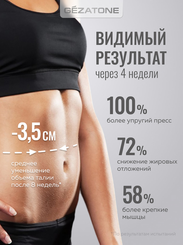 Прибор по уходу и массажа за телом Gezatone Biolift4 M13 ABS