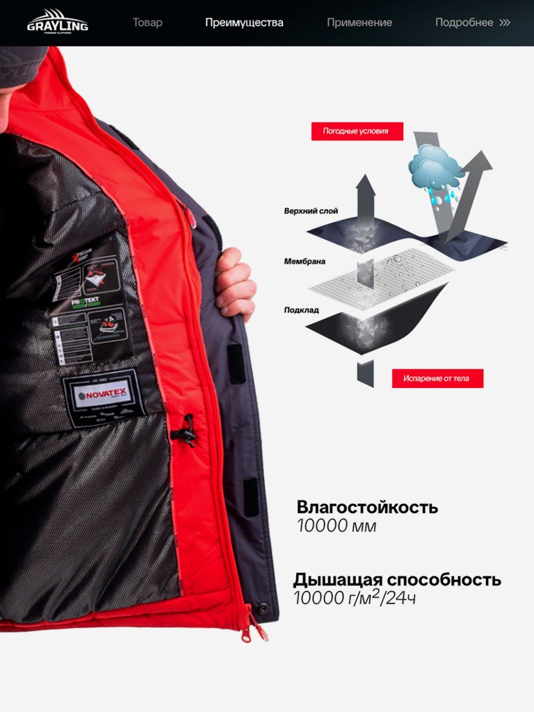 Костюм мужской для рыбалки Соболь GRAYLING, зимний -35, красный-графит
