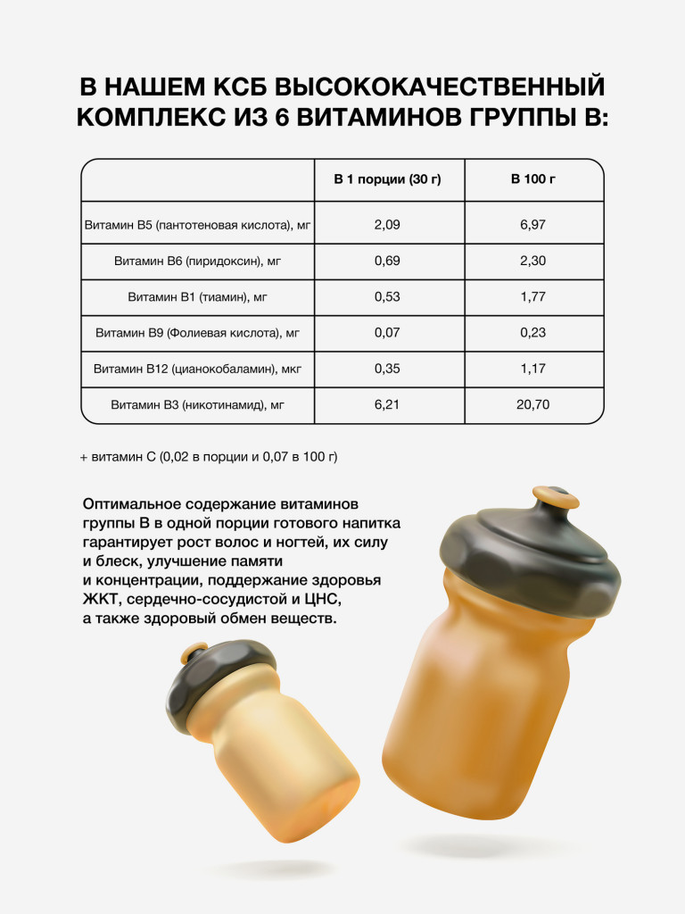 Протеин сывороточный без сахара TobePRO Whey Protein с коллагеном Соленая карамель , 900 г/30 порций