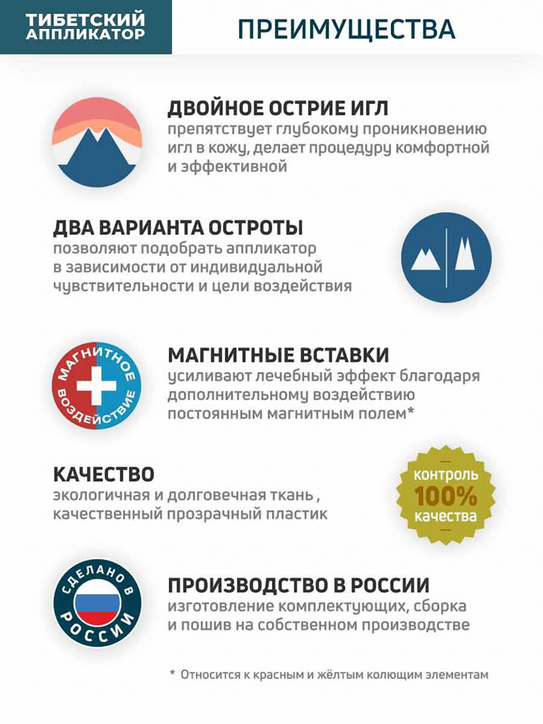 Аппликатор Кузнецова. Массажный коврик и универсальный валик (более острые иглы, магнитные вставки)