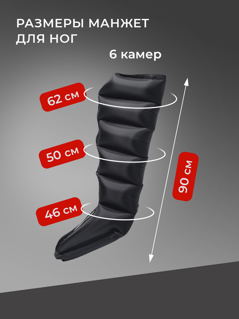 Массажер для ног электрический лимфодренажный Lymphatic PRO+, 6 камер