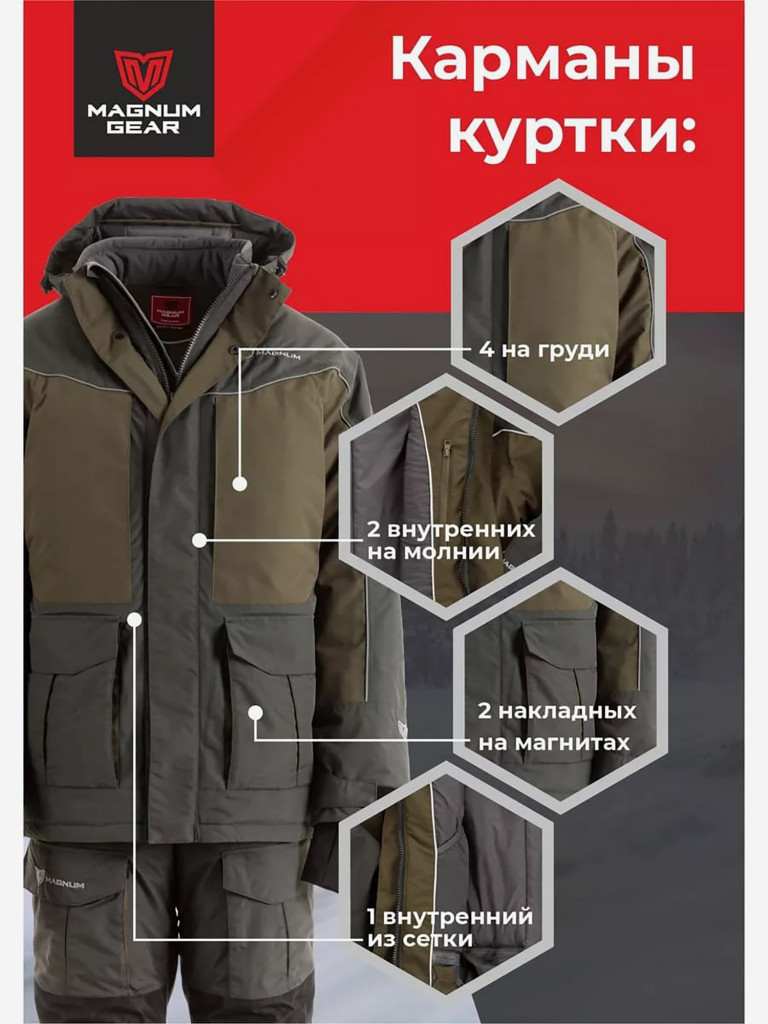 Костюм для рыбалки MAGNUM GEAR TITAN -45° С хаки