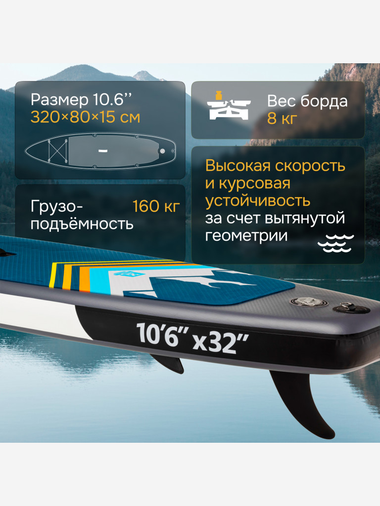 Надувная SUP-доска SIRENA ROCK 10.6, 320*80*15см, двухслойная, полный комплект