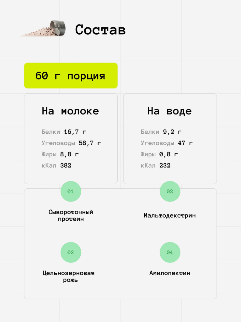 THE 21 Gainer Гейнер Карамель /CARAMEL/ Спортивное питание для набора мышечной массы, 1кг