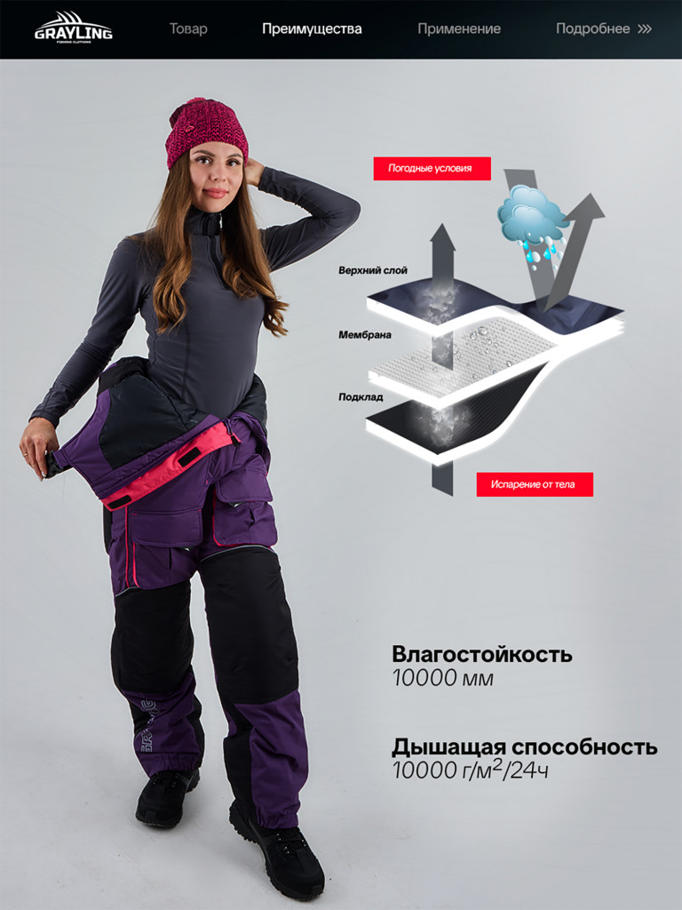 Костюм женский зимний мембранный для рыбалки Камчатка МАГМА GRAYLING -45, фуксия