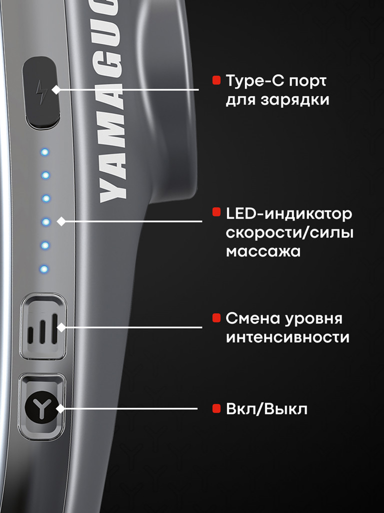 Перкуссионный массажер для тела Yamaguchi Massage Gun Belt