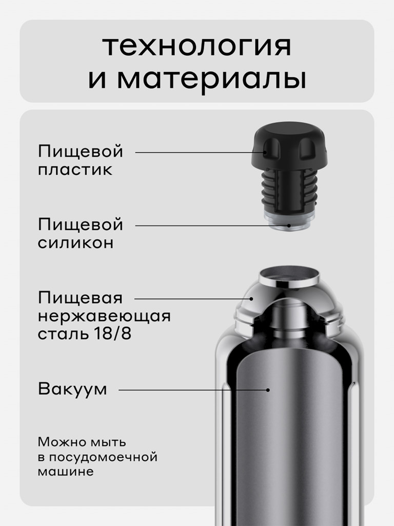Термос вакуумный для напитков BOBBER Flask 1 литр пробка с наливными каналами, тепло до 48 часов, мятный