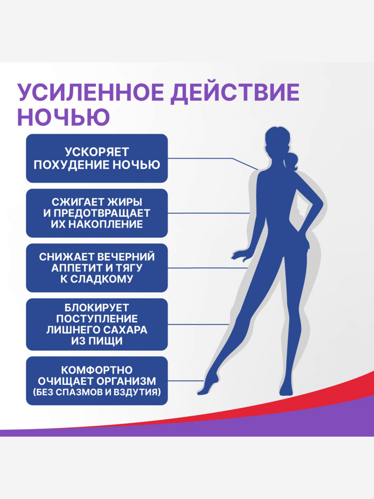 Турбослим набор день+ночь усиленная формула от Эвалар 60 розовых капсул + 60 синих капсул