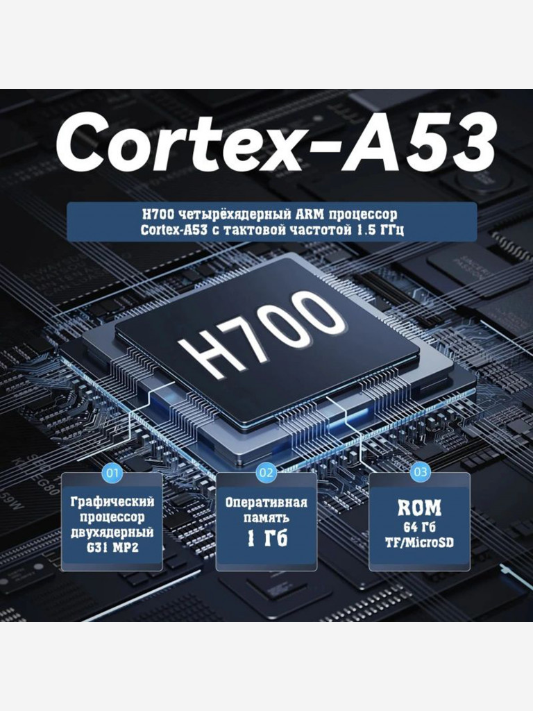 Портативная игровая приставка ANBERNIC RG35XX-H