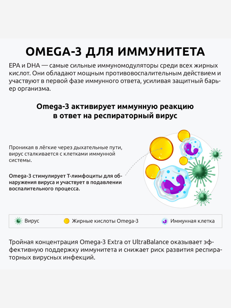 Омега 3 высокой концентрации UltraBalance, рыбий жир для мужчин и женщин, 90 капсул