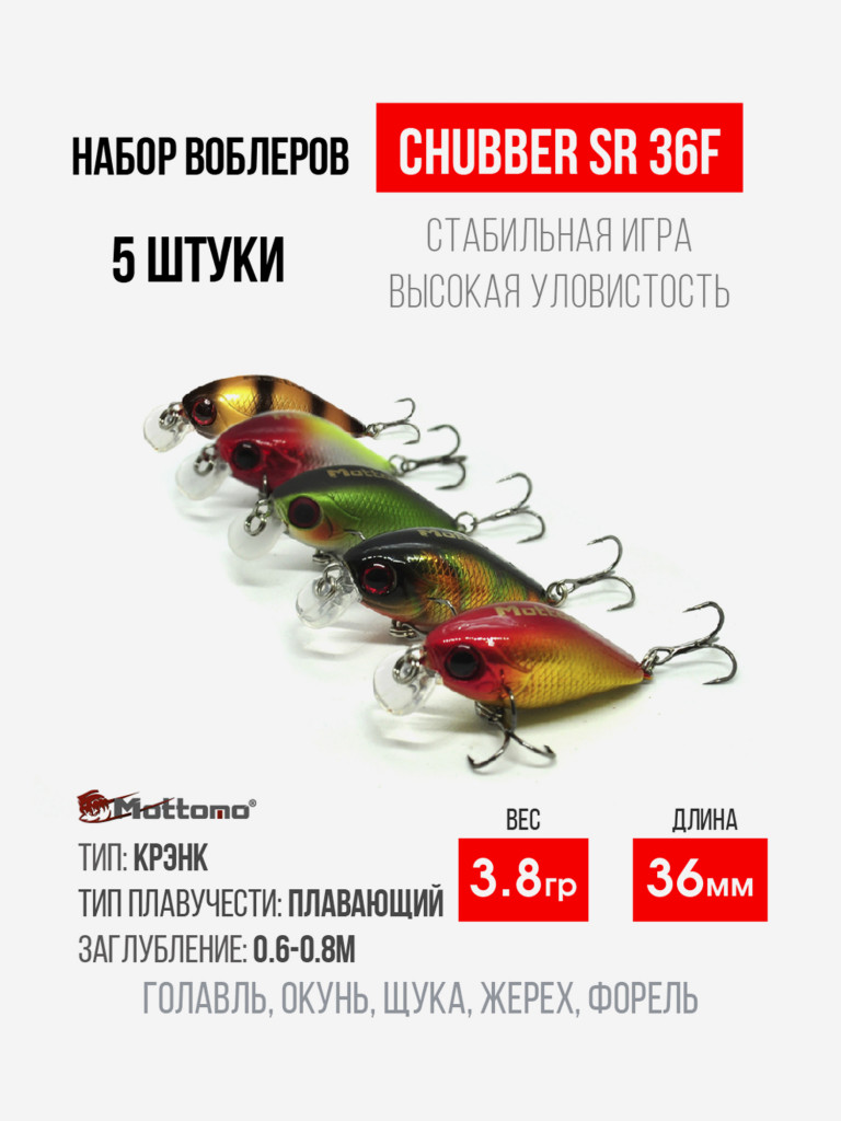 Набор воблеров для рыбалки Chubber 36F "5в1" крэнк плавающий