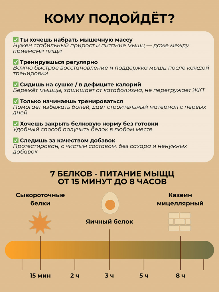 Экселент Матрикс-7 протеин BINASPORT 1000 г со вкусом шоколадного печенья