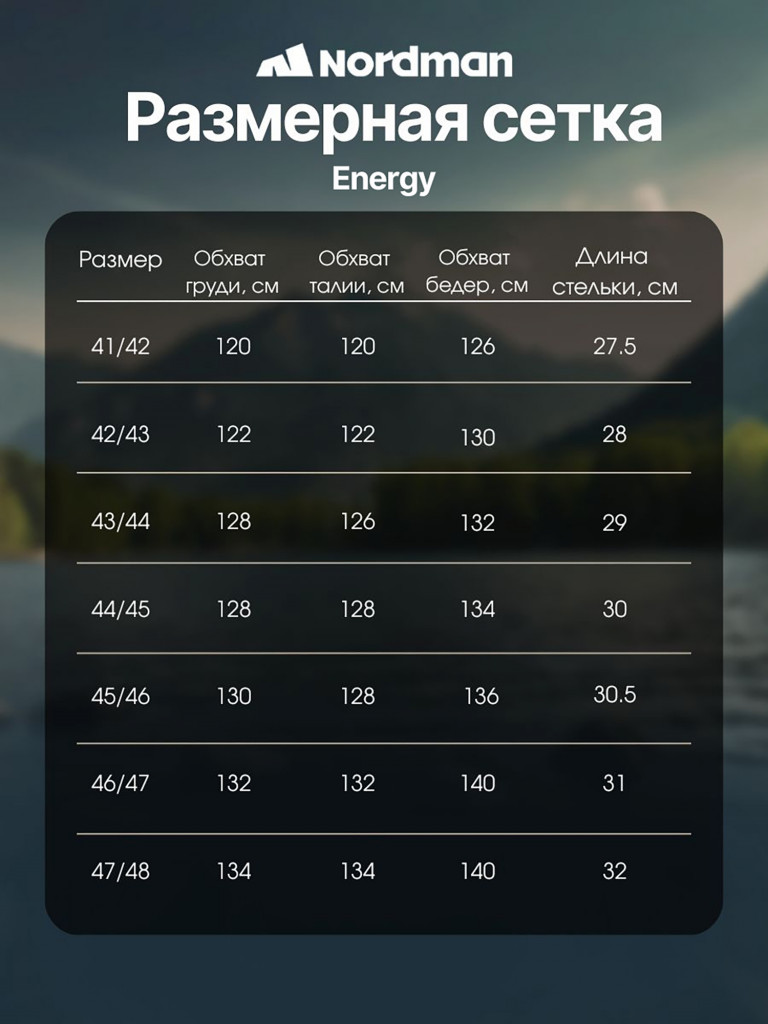 Вейдерсы мужские мембранные Nordman Energy с сапогом