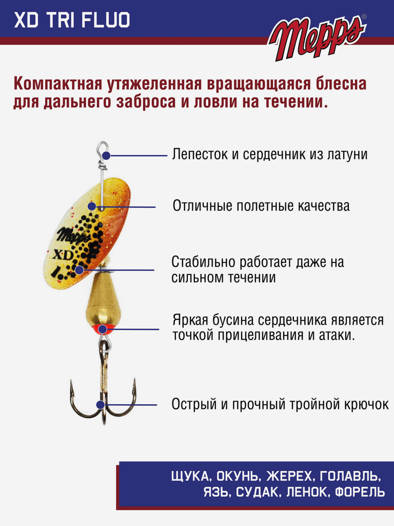 Блесна вращающаяся для рыбалки Mepps XD TRI FLUO №1 на щуку, окуня
