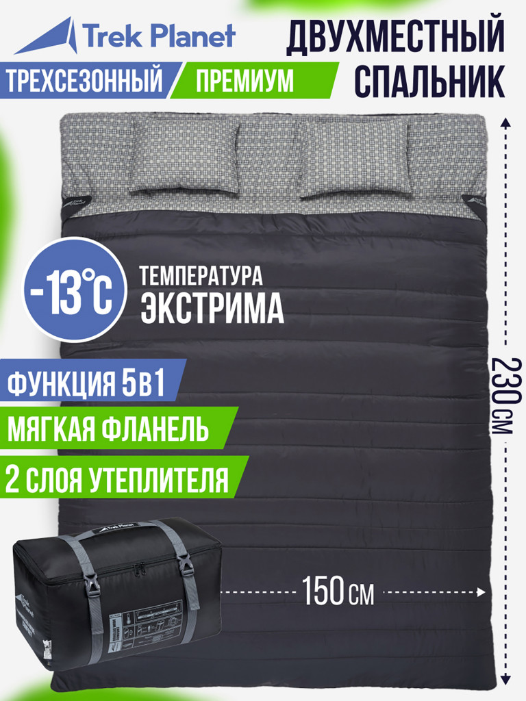 Cпальник-одеяло двойного размера Trek Planet Jersey Double