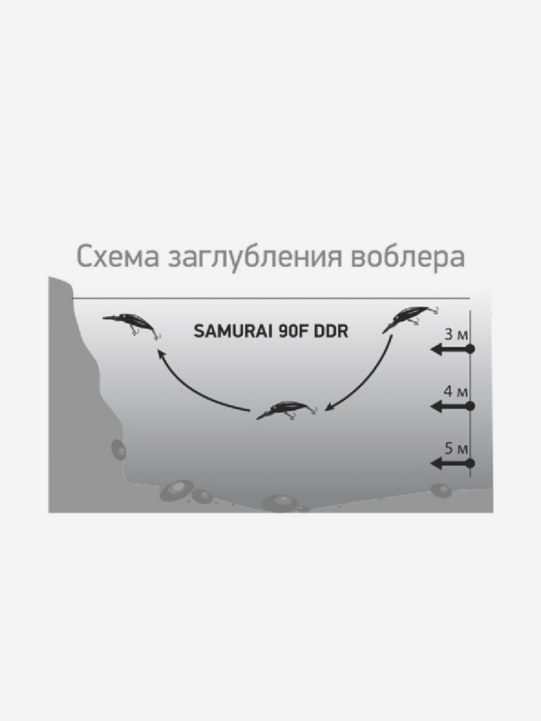 Воблер LureMax Samurai 90F DDR-024 13 гр плавающий