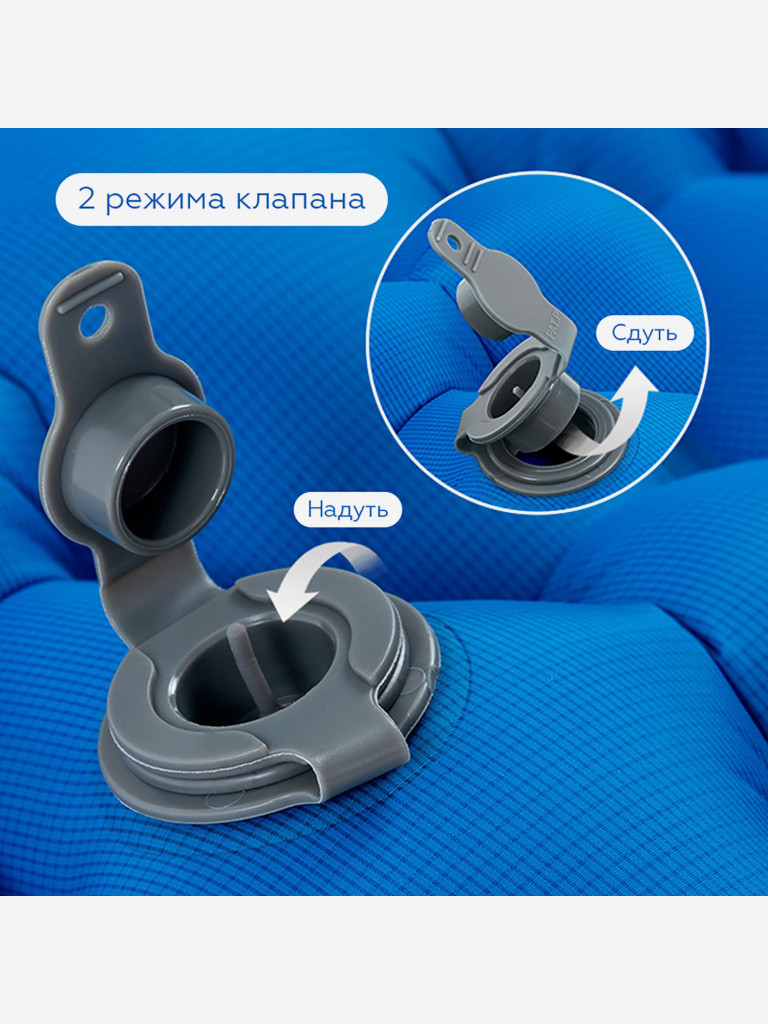 Коврик Naturehike FC-10, надувной, синий