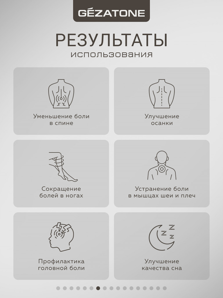 Массажер для тела роликовый Gezatone AMG395 iRelax