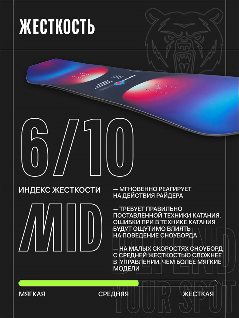 Сноуборд TERRO - BOSS 25/26